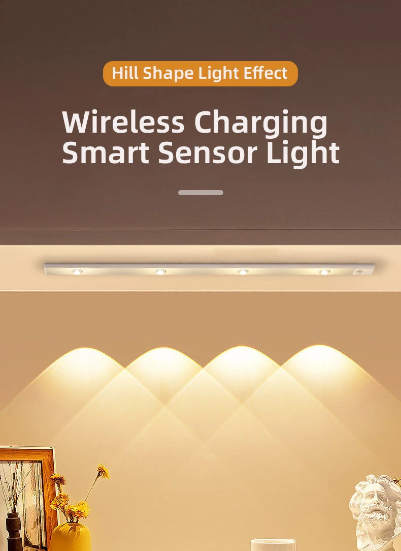 LED Motion Sensor Cabinet Light – Wireless Rechargeable Ultra-Thin Night Light | USB Under Cabinet Lighting for Kitchen, Bedroom, Wardrobe & Closet (3 Color Modes)