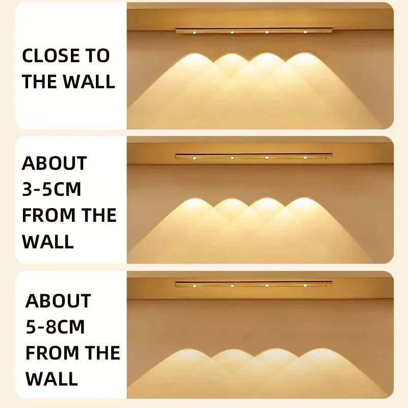 LED Motion Sensor Cabinet Light – Wireless Rechargeable Ultra-Thin Night Light | USB Under Cabinet Lighting for Kitchen, Bedroom, Wardrobe & Closet (3 Color Modes)