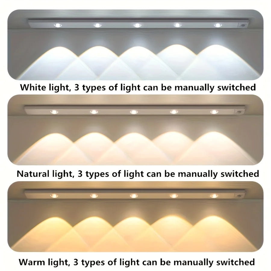 LED Motion Sensor Cabinet Light – Wireless Rechargeable Ultra-Thin Night Light | USB Under Cabinet Lighting for Kitchen, Bedroom, Wardrobe & Closet (3 Color Modes)