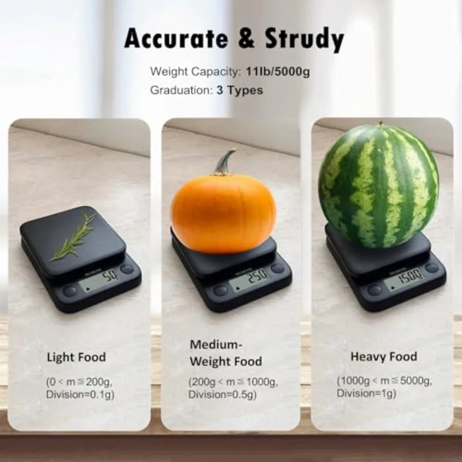 Digital Kitchen Scale 11lb Capacity – High Precision Food Scale with Tare Function | Smart LCD Scale for Baking, Cooking, Coffee & Weight Loss