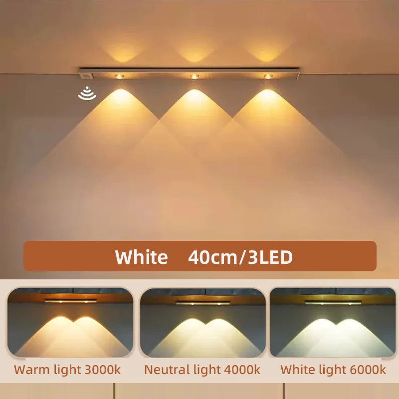 LED Motion Sensor Cabinet Light – Wireless Rechargeable Ultra-Thin Night Light | USB Under Cabinet Lighting for Kitchen, Bedroom, Wardrobe & Closet (3 Color Modes)