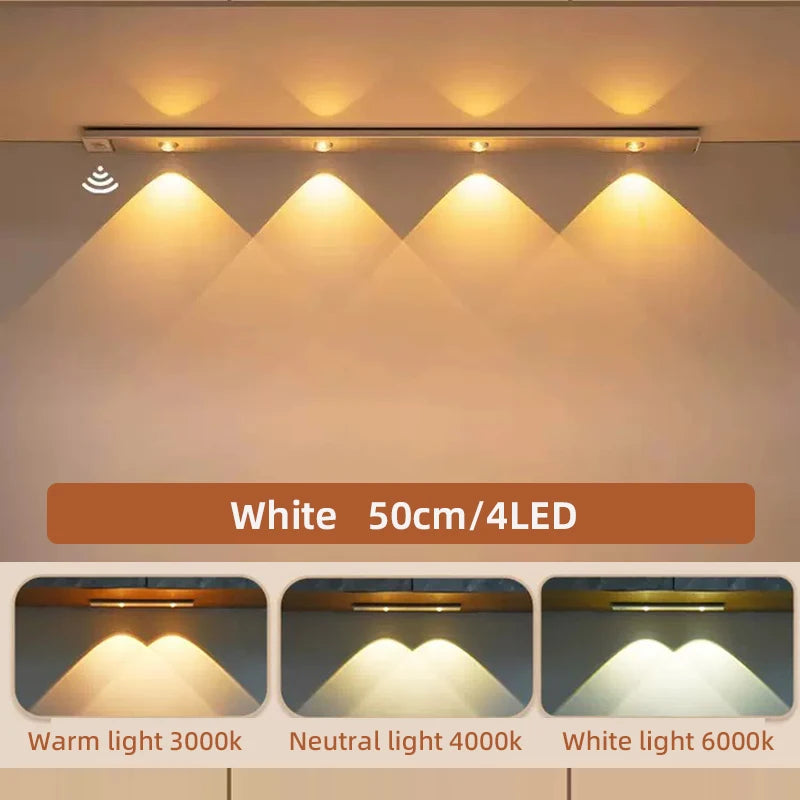 LED Motion Sensor Cabinet Light – Wireless Rechargeable Ultra-Thin Night Light | USB Under Cabinet Lighting for Kitchen, Bedroom, Wardrobe & Closet (3 Color Modes)