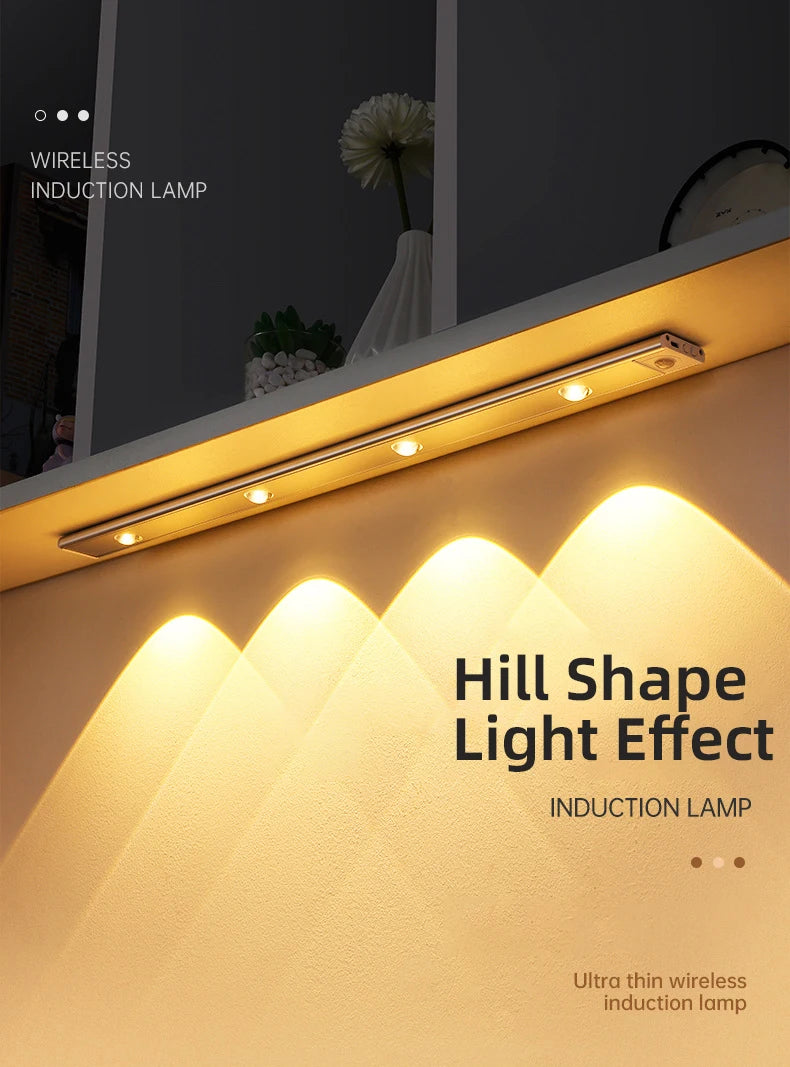 LED Motion Sensor Cabinet Light – Wireless Rechargeable Ultra-Thin Night Light | USB Under Cabinet Lighting for Kitchen, Bedroom, Wardrobe & Closet (3 Color Modes)