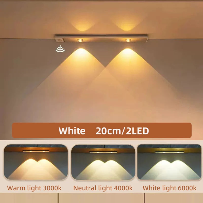 LED Motion Sensor Cabinet Light – Wireless Rechargeable Ultra-Thin Night Light | USB Under Cabinet Lighting for Kitchen, Bedroom, Wardrobe & Closet (3 Color Modes)