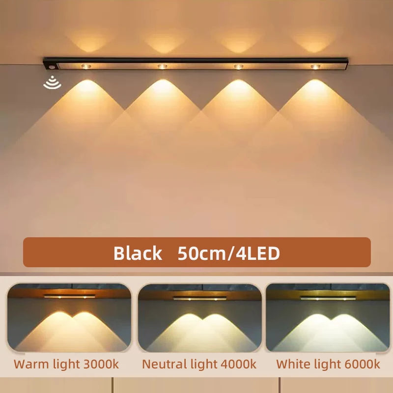 LED Motion Sensor Cabinet Light – Wireless Rechargeable Ultra-Thin Night Light | USB Under Cabinet Lighting for Kitchen, Bedroom, Wardrobe & Closet (3 Color Modes)