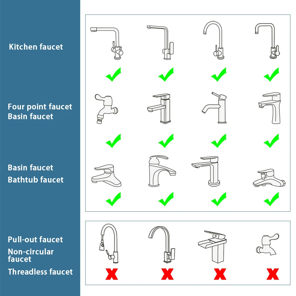 1080° Rotating Faucet Aerator – Universal Kitchen Tap Extender with Dual Water Modes | Metal Swivel Sink Sprayer for Kitchen & Bathroom Water Saving Attachment