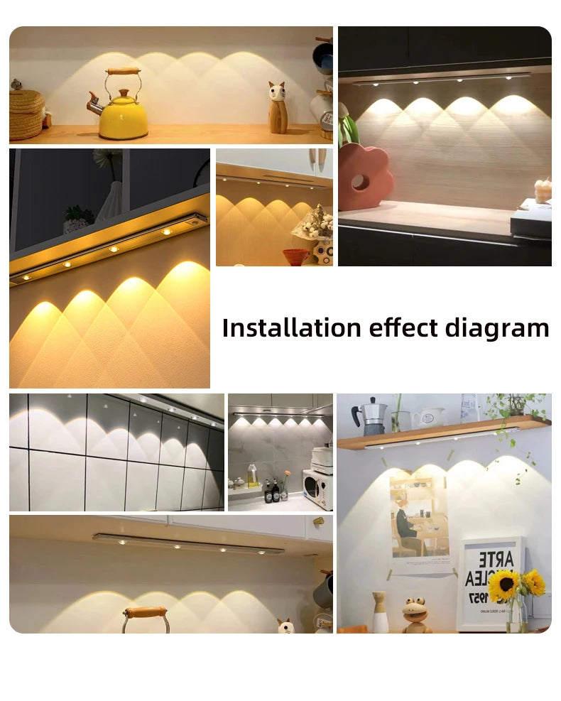 LED Motion Sensor Cabinet Light – Wireless Rechargeable Ultra-Thin Night Light | USB Under Cabinet Lighting for Kitchen, Bedroom, Wardrobe & Closet (3 Color Modes)
