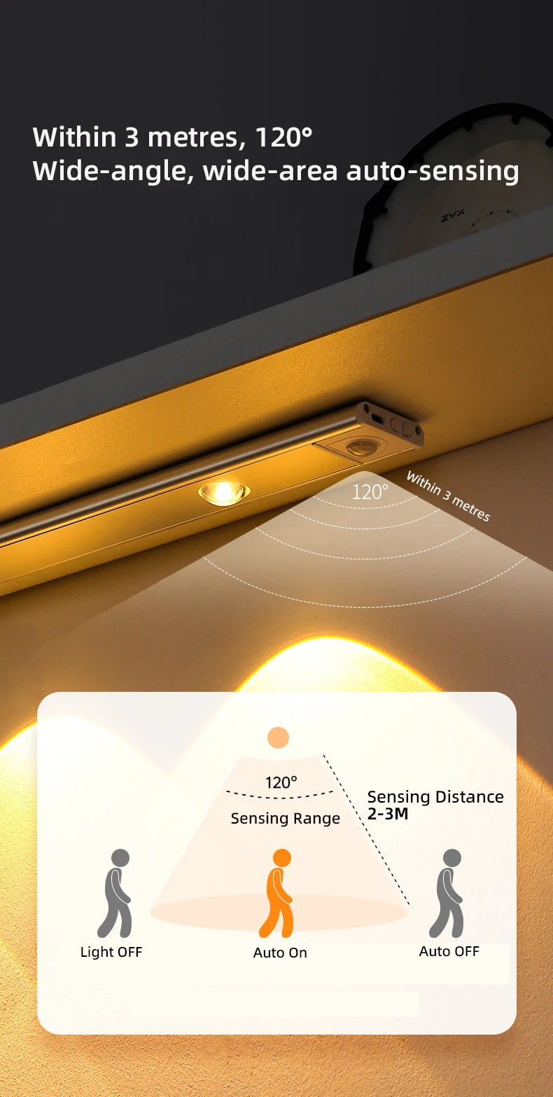LED Motion Sensor Cabinet Light – Wireless Rechargeable Ultra-Thin Night Light | USB Under Cabinet Lighting for Kitchen, Bedroom, Wardrobe & Closet (3 Color Modes)